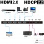 videotechnik_hdmi-switch_uh-4u_4x1-4k-3d-hdmi2-0-switch_dia