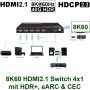 videotechnik_hdmi-switcher-8k_ptn_wuh4arc_dia01