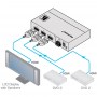 videotechnik_hdmi-umschalter_kramer_vs-211hdmi_dia