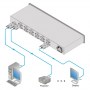 videotechnik_hdmi-verteiler_kramer_vm-12hdcp_anwendungsdiagramm