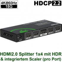 videotechnik_hdmi-verteiler_max-ez_ez-sphd0104_1xk-4k-hdmi2-0-splitter-mit-scaler_anschluesse3d