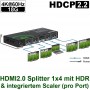 videotechnik_hdmi-verteiler_max-ez_ez-sphd0104_1xk-4k-hdmi2-0-splitter-mit-scaler_dia