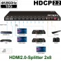 videotechnik_hdmi-verteiler_uh-28v_2x8-4k-3d-hdmi2-0-splitter_dia