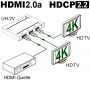 videotechnik_hdmi-verteiler_uh-2v_4k-3d-hdmi2-0-splitter_dia