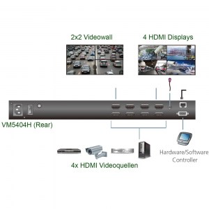 Der ATEN VM5404H 4x4 HDMI Matrix Switch besitzt eine Videowallfunktion und ist so nicht nur die perfekte Lösung um 4 beliebige HDMI-Signale an jedes beliebige von 4 HDMI-Displays zu senden, sondern auch wenn Sie einen Videowall Switch suchen.