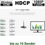videotechnik_hdmi-wifi-extender-switcher_ute-388dm_set_dia02
