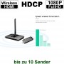 videotechnik_hdmi-wifi-extender-switcher_ute-388dm_set_dia03
