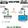 videotechnik_hdmi-wifi-extender_nti_st-wl4k-98_dia