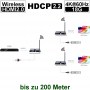 videotechnik_hdmi-wifi-extender_wuh-200x_dia03