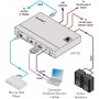 videotechnik_kramer_dip-30_dia