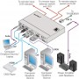 videotechnik_kramer_sid-x2n_dia