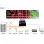 videotechnik_matrix-videowall_smart-avi_mxwall-3232_dia-01