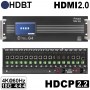 videotechnik_modular-matrix-switch_aurora_dxm-884-g4