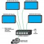 videotechnik_sdi-splitter_nti_vopex-3gsdi-4_dia