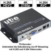 videotechnik_streaming-encoder-decoder_ute_hd-dh265-1_anschluesse3d_01