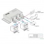 videotechnik_vga-umschalter_ptn_wvga4_diagramm