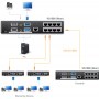 videotechnik_vga-verteiler_aten_vs1508_dia