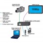 videotechnik_video-capture_nti_3gsdi-usb3-cptr-hdo_dia