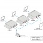 videotechnik_video-wandler_sdi-hdmi-konverter_csh_dia02