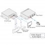 videotechnik_video-wandler_sdi-hdmi-konverter_csh_dia