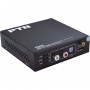 PTN CSH2:  SDI auf HDMI Konverter