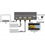 videotechnik_videoprozessoren_nti_hdmi-dual-screen-multiviewer_splitmux-hd-2lc_dia02