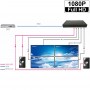 videotechnik_videowall_hd-2x2vw_dia