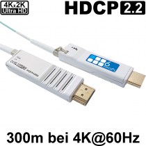 videotechtnik_hdmi-glasfaser-extender_6swaps_hdmi-fo22_hdmi-connector