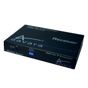 aavara PB5000: HDMI over IP Broadcaster - Receiver