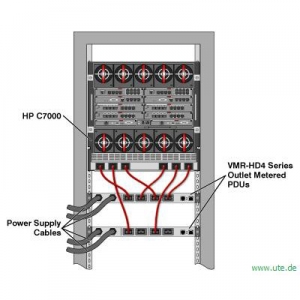 Anwendungsbeispiel: Power Management für HP C7000 Blade Server