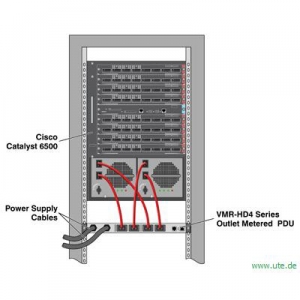 Anwendungsbeispiel: Remote Power Reboot für Cisco Catalyst 6500