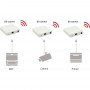 wireless-bridge_silex_br-300an_dia02