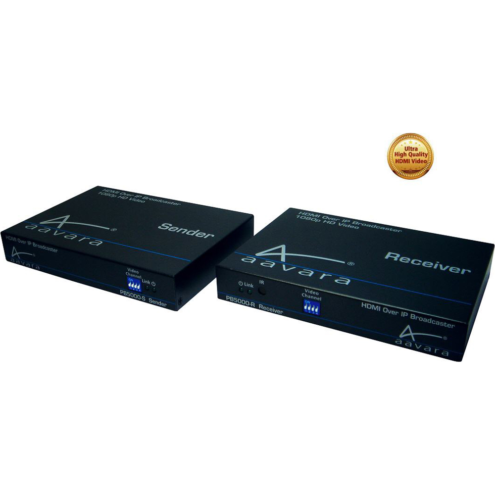 aavara PB5000: HDMI over IP Broadcaster - 1080p HD Video